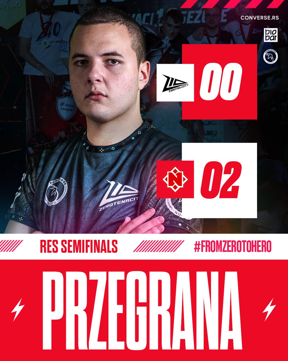 Z10_PL's tweet image. Opór na Anubis nie wystaczył - kończymy @REScircuit_EN na miejscu 3-4 😓
GG @nemigagg 🫡

#RESCircuit | #WeMakeHeroes #Z10WIN