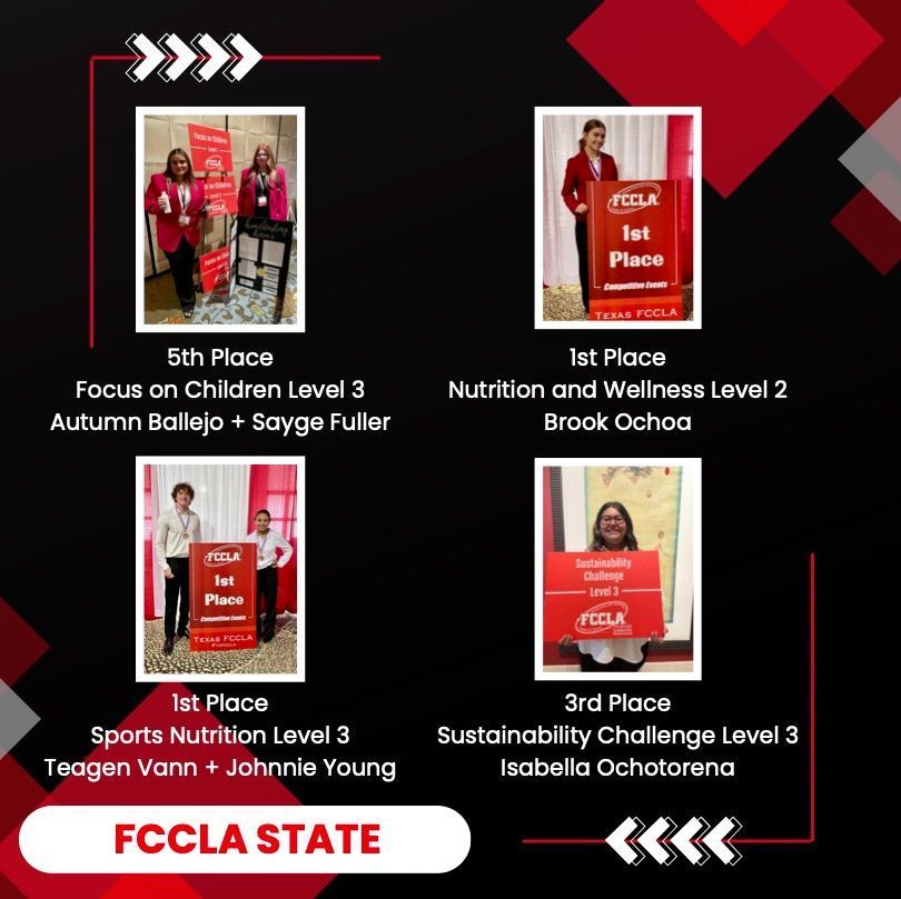 Nine LCHS teams competed at FCCLA State in Dallas April 11-14. Four teams made top 5 in their event with TWO getting first place + moving on to Nationals in Seattle in June. We also had three designs featured in the Fashion Show, one taking home the prize of best featured design!