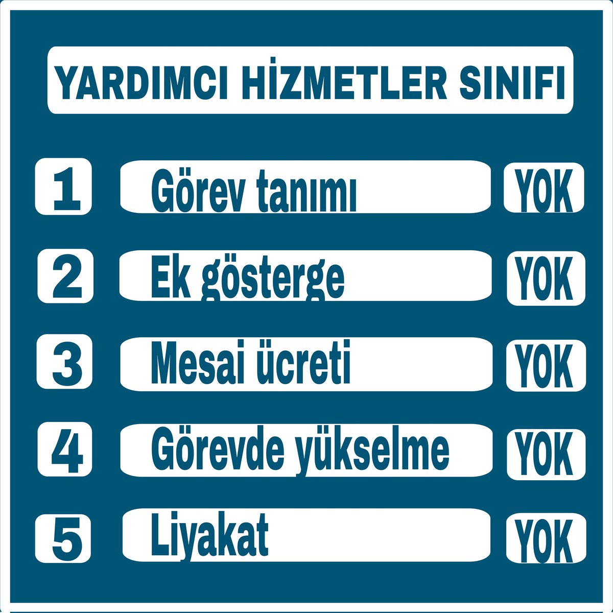 Sayın @adematacan25 Anlatamadık #YardımcıHizmetlerSınıfı temizlik personelden ibaret değil Aşçı marangoz Berber Vb personeller temizlikmi yapıyor Y.H.S nin %55/ mesleki personel. Allahınızı severseniz anlatın bunu Syn @_aliyalcin_  @TurkesGuney Syn @isikhanvedat @Akparti