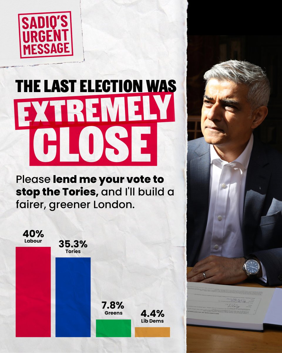 The Tories outperformed the polls in the last mayoral election and came only a few percent behind Sadiq. If you want to ensure a fairer, greener London, lend Labour your vote on Thursday 2 May.