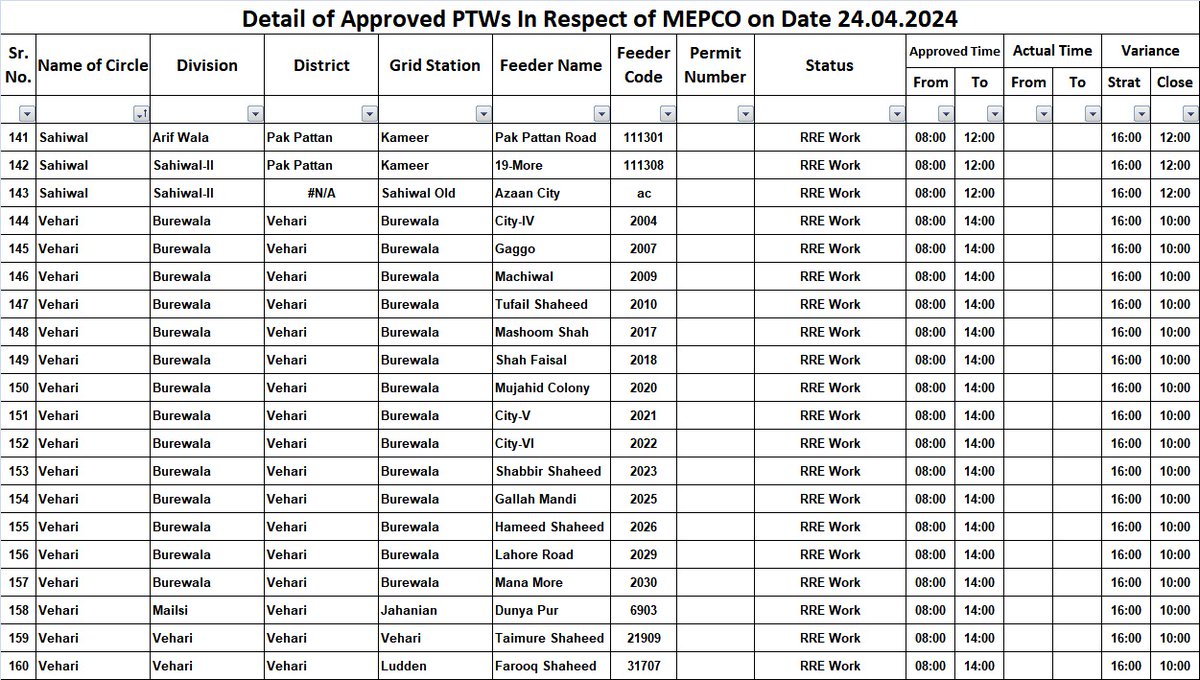Mepco Info tweet media