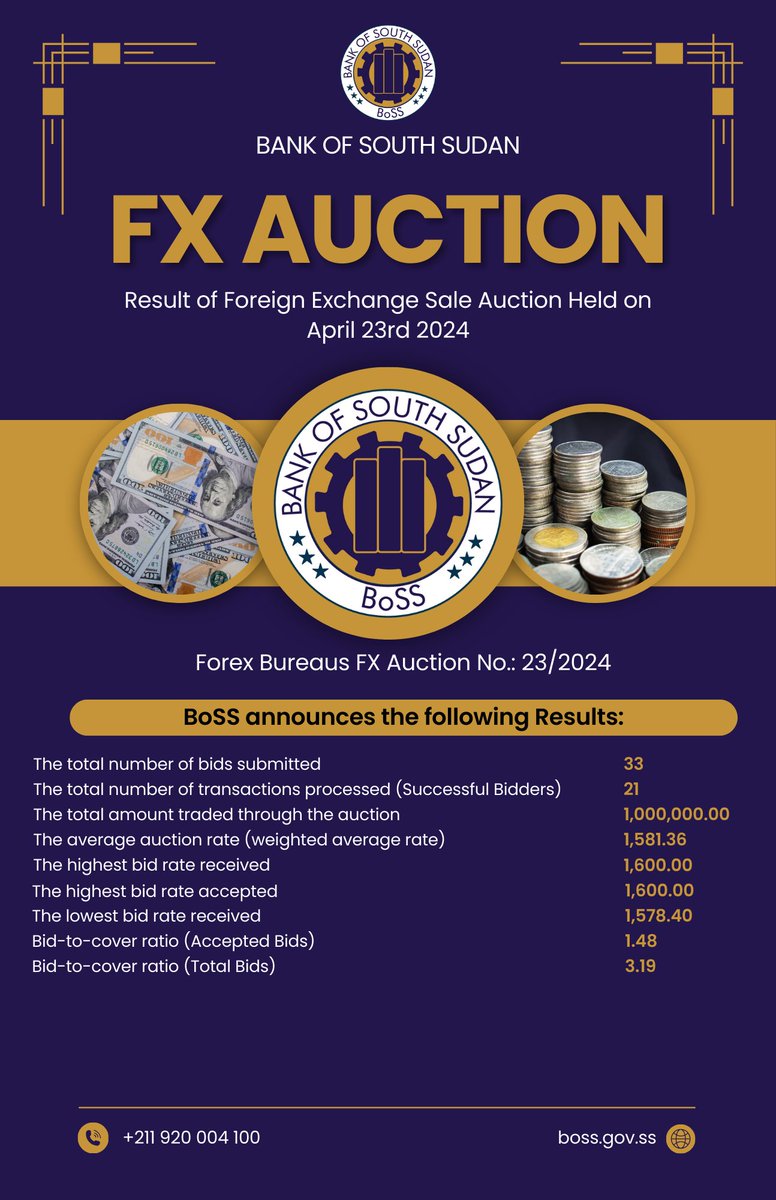 Result of Foreign Exchange Sale Auction Held on April 23rd 2024. #BoSS #BoSSFXAuction #BankofSouthSudan #SSOX