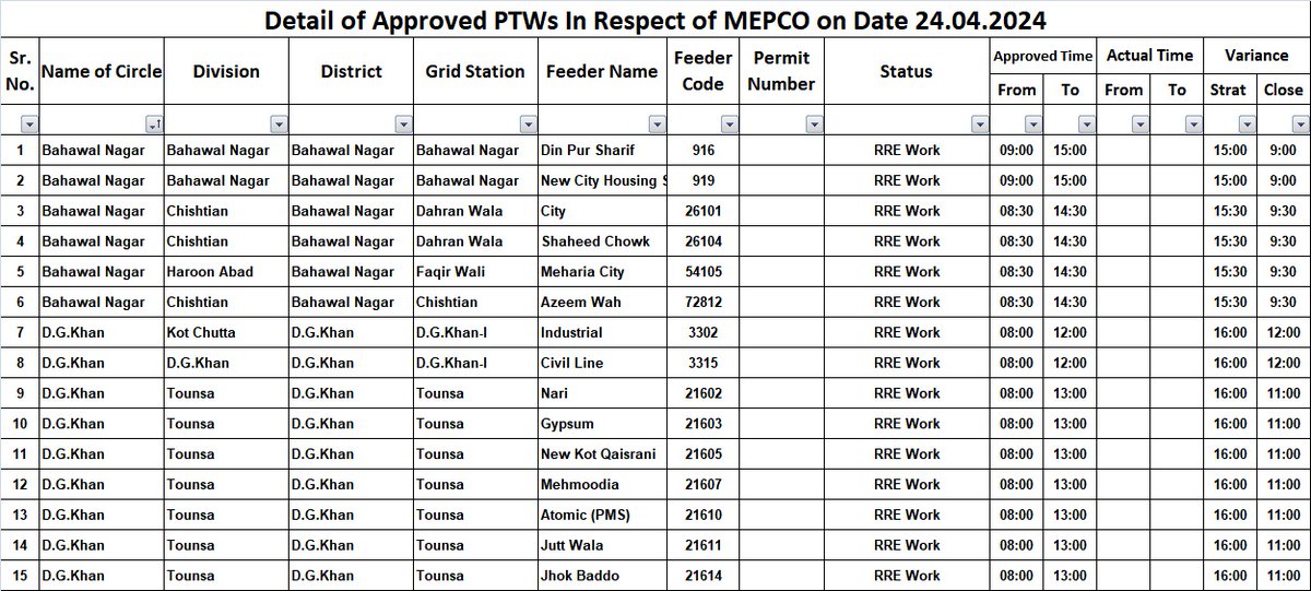 Mepco Info tweet media