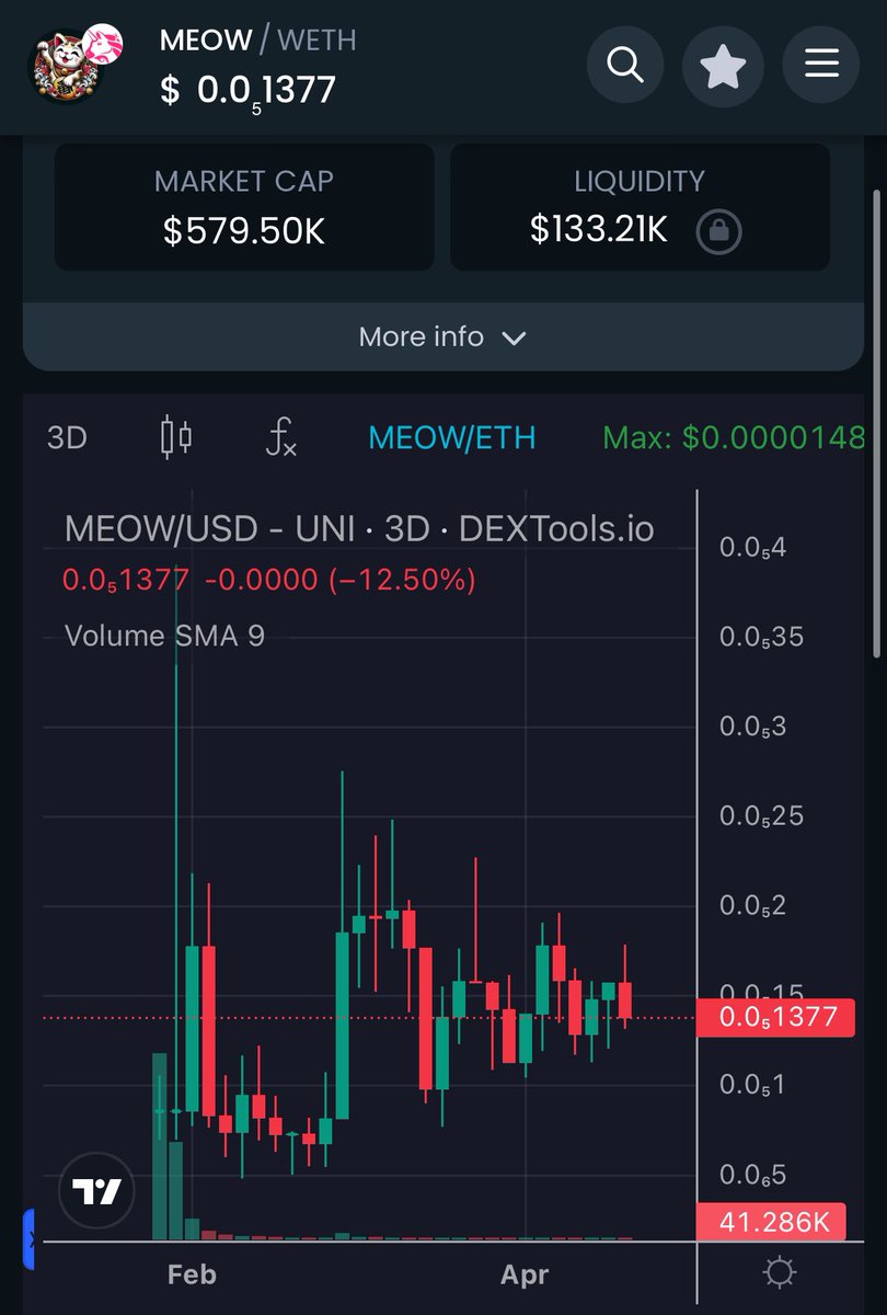 <a href="/xbtcas/">xbtcas</a> This is why there are diamond handed chads accumulating $MEOW. It’s the peoples meme honoring Vitalik and Justin Sun. 0 day 1 wallets are still holding. <a href="/meowmeowerc20/">Meow Meow Coin</a>