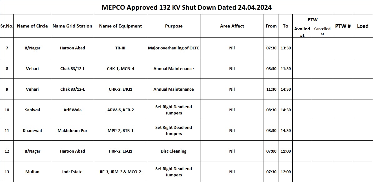 Mepco Info tweet media