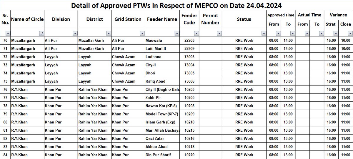 Mepco Info tweet media