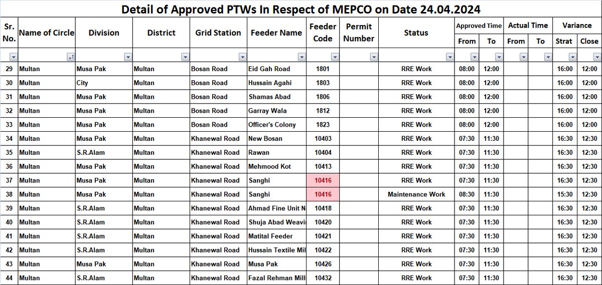 Mepco Info tweet media