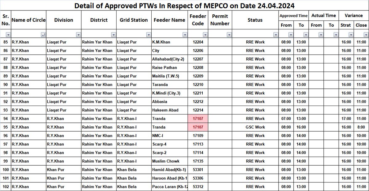 Mepco Info tweet media
