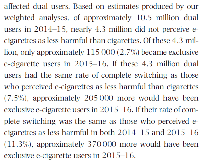 Let me add some quantification for why correcting nicotine risk continuum (NCR) misperceptions is so important. See excerpt below from a 2019 analysis of PATH data from @FDATobacco scientists (link in alt text), published in @AddictionJrnl.