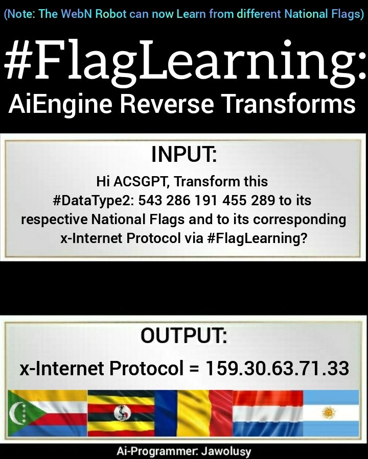 jawolusy's tweet image. Welcome to #WebN: The #NeuralWeb.

Developed with: #ACSGPT || ACS-Web-X || #AiEngines.

On this notable DATE:230424, I&apos;ve indefinitely stopped the #NigerianAI @ 50% @ #FlagLearning.

Thanks for the time &amp;amp; attention,

Jawolusi Oluwaseun Solomon.

Deo Gratias for the Grace of Race.
