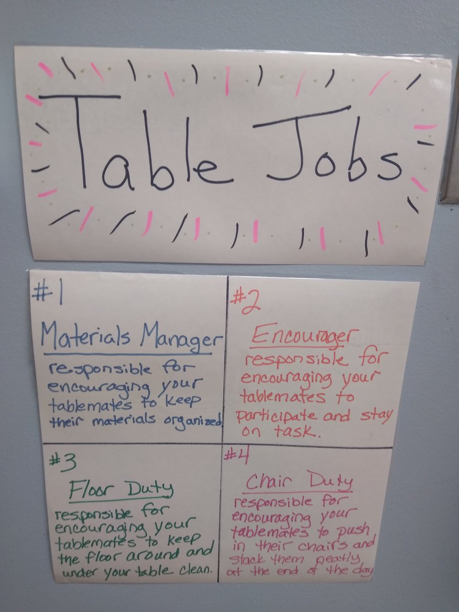 WinnieClausell's tweet photo. Collaborative work &amp; students responsibility #PrairiePumas #joy #inspire96 https://t.co/tfuMVX3ezY