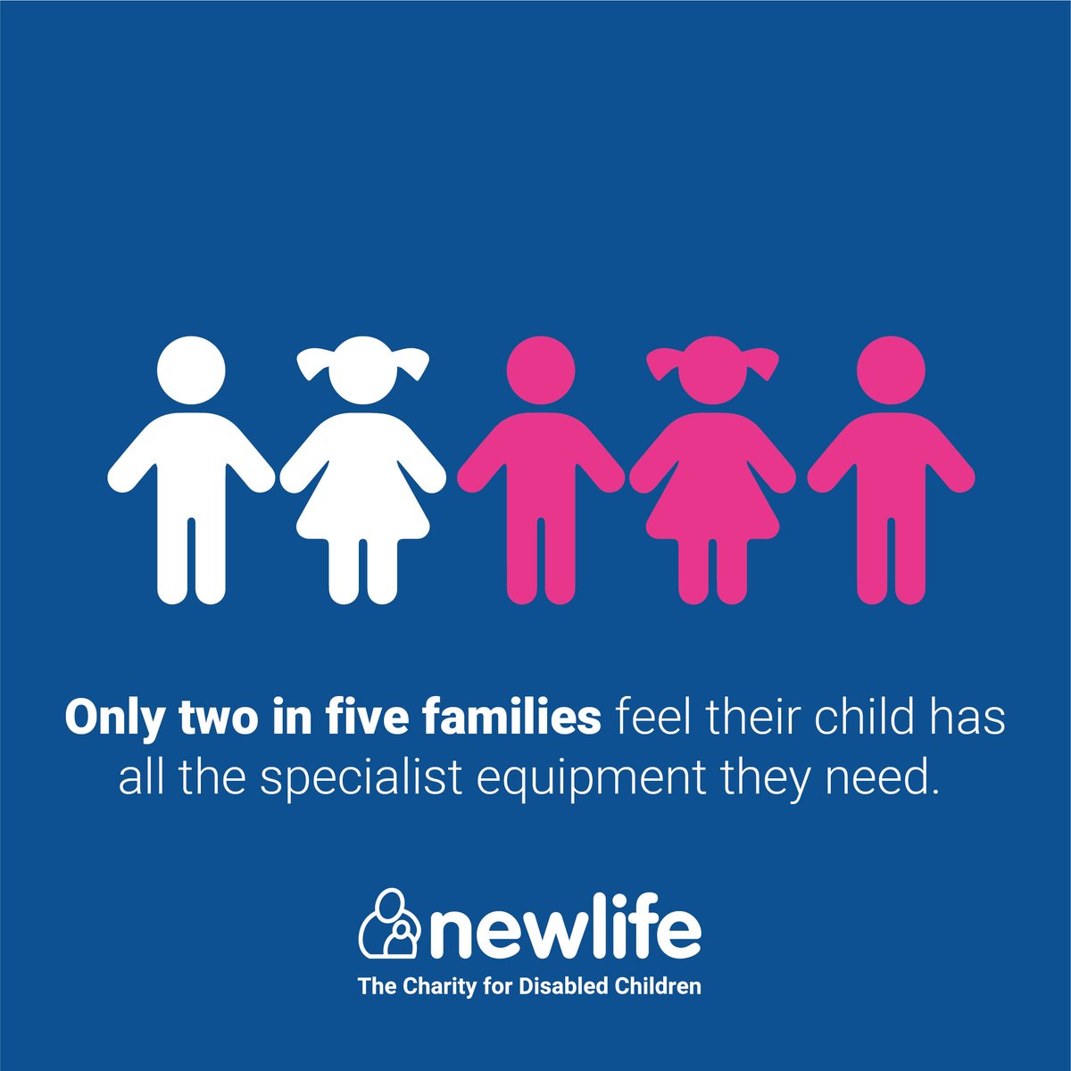 We’re pleased to share @newlifecharity’s new report, Fight For Our Future, which paints a bleak picture, revealing that only 2 in 5 families feel their child has all the equipment they need. We're urging our followers to read & share the report: newlife.support/fight-for-futu…