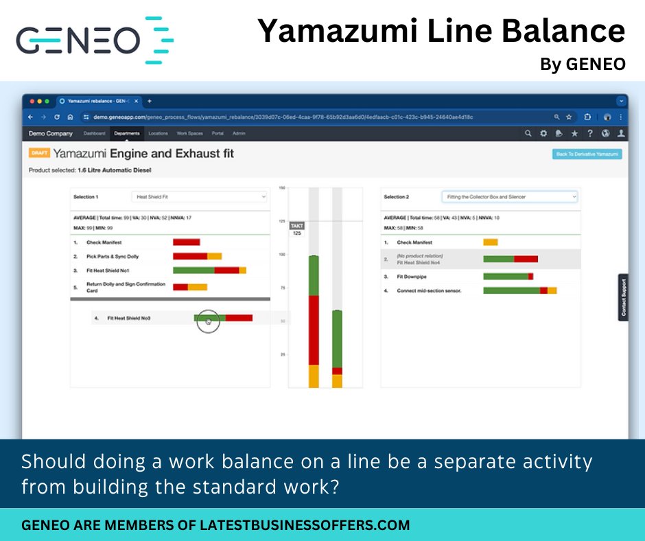 Title: Yamazumi Line Balance - The Way It Should Be | GENEO

latestbusinessoffers.com/post/yamazumi-…

#Yamazumi #LineBalancing #standard #standards #LeanManufacturing #TimeStudy #WorkMeasurement #ProductionOptimization #WorkBalancing #WorkloadBalancing #WorkforceEfficiency #ProcessImprovement