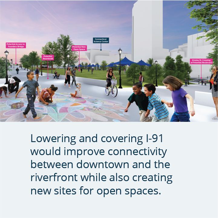 #RiverGateway lowers and covers I-91 to help recapture Hartford’s riverfront.

#RiverGateway baja y cubre la I-91 para ayudar a recuperar la ribera del río Hartford.

#KeepGreaterHartfordMoving #GreaterHartfordMobilityStudy