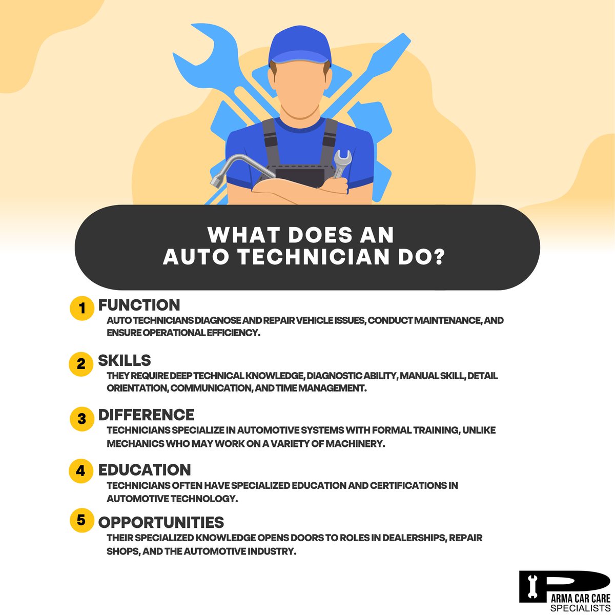 Auto technicians: Unsung heroes of the road. 🦸♂️🚘 Get a sneak peek into their world and how they keep your car running. Empower your ride with knowledge! 

zurl.co/LpS7 

#AutoTechLife #CarSafety #KnowYourCar #EmpowermentThroughEducation #RoadReady