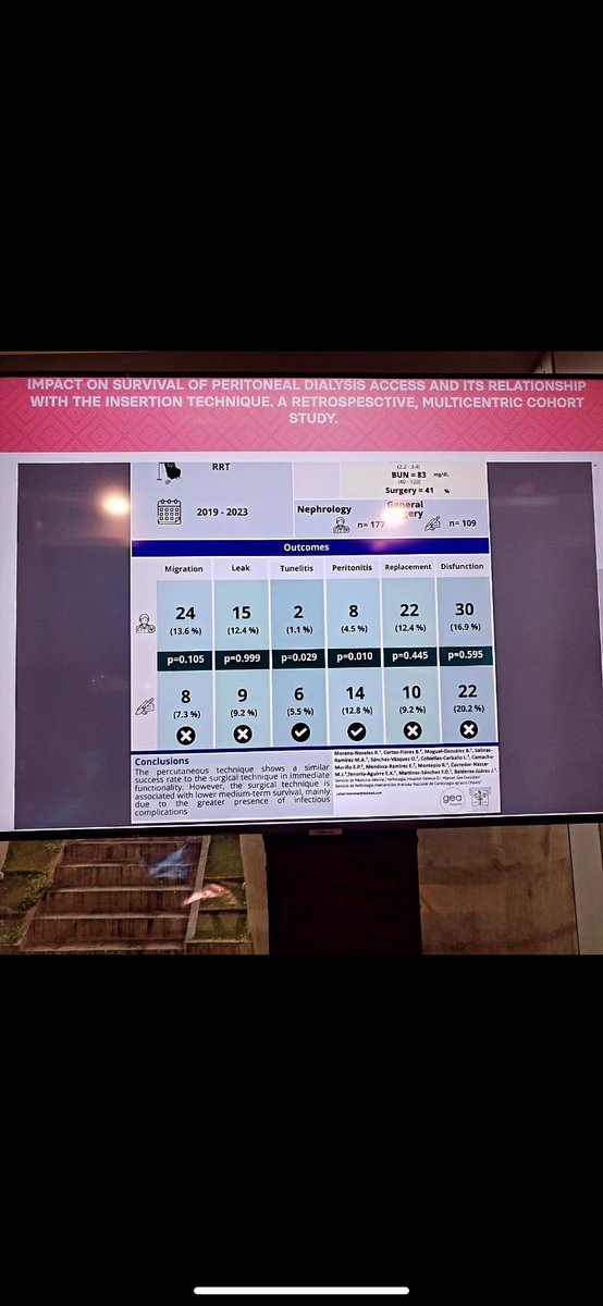 Nefrología / Gea González tweet media