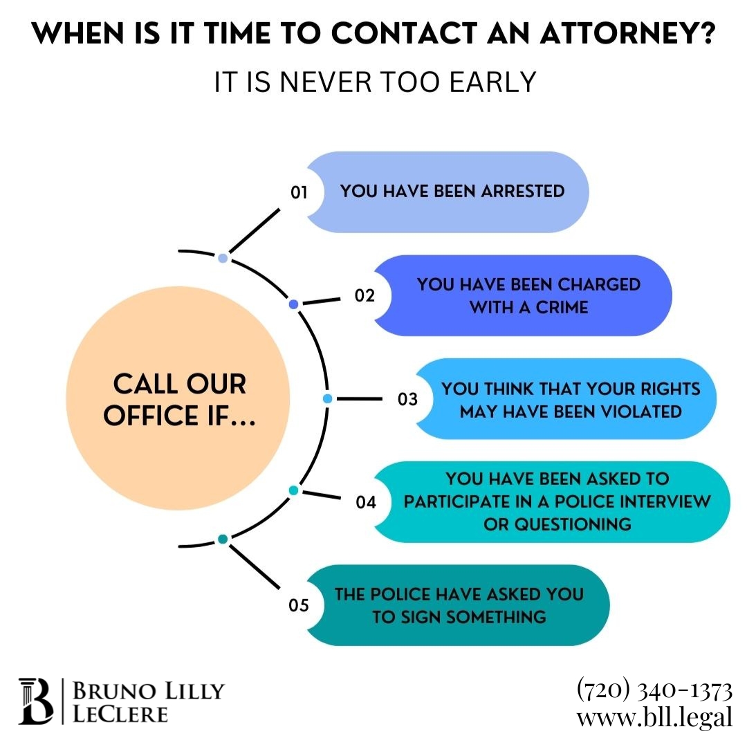 The sooner you meet with a BLL attorney the better! Contact us today at (720) 340-1373 or visit bll.legal to submit a contact form.
.
.
.
.
.
.
#BrunoLillyLeClere #BLL #COLawyer #DefenseAttorney #NOCO #felony #misdemeanor #DV #DUI #LawFirm #representation #LawyerUp