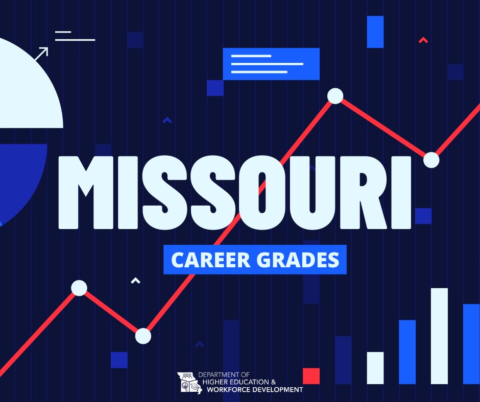 With nearly 800 occupations to consider, choosing a career can be a challenge. Missouri Career Grades are a tool to help compare the future outlook of these occupations. Visit bit.ly/3wE1U2m