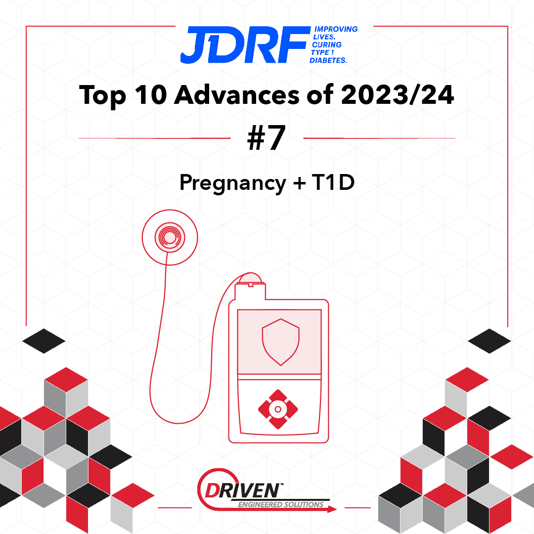 D-RIVEN Engineered Solutions tweet media