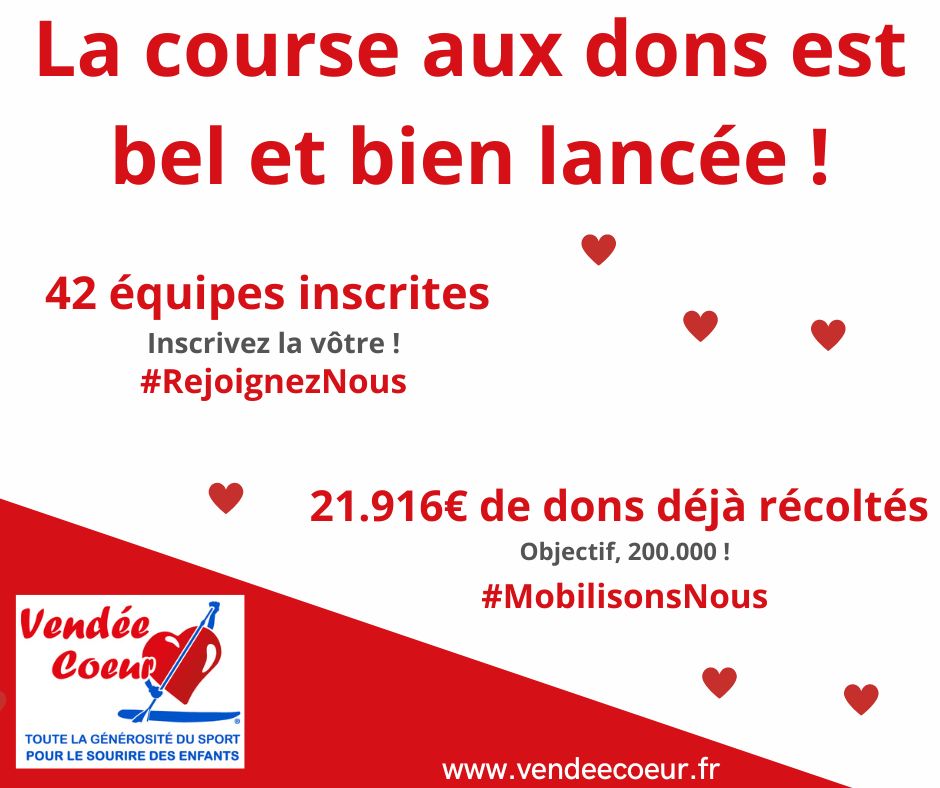 Pour le sourire des enfants, #MobilisonsNous, #RejoignezNous !
La course aux dons est lancée depuis bientôt un mois.
A votre tour de rejoindre Vendée Coeur !
vendee.coeur-fde.fr
<a href="/PremiersCord_MP/">PremiersDeCordée MP</a> #avlc #caminodelespoir