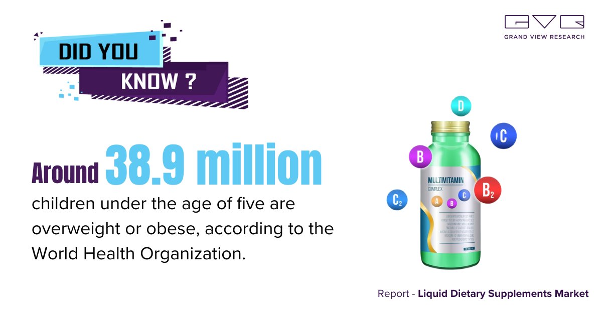 Rising awareness of nutrition's vital role in children's growth, coupled with the convenience of liquid supplements, fuels market growth. Learn more @ tinyurl.com/2ynvw7mk

#GVR #dietarysupplements #liquidsupplements #NutritionBoost #nutrients #nutrition