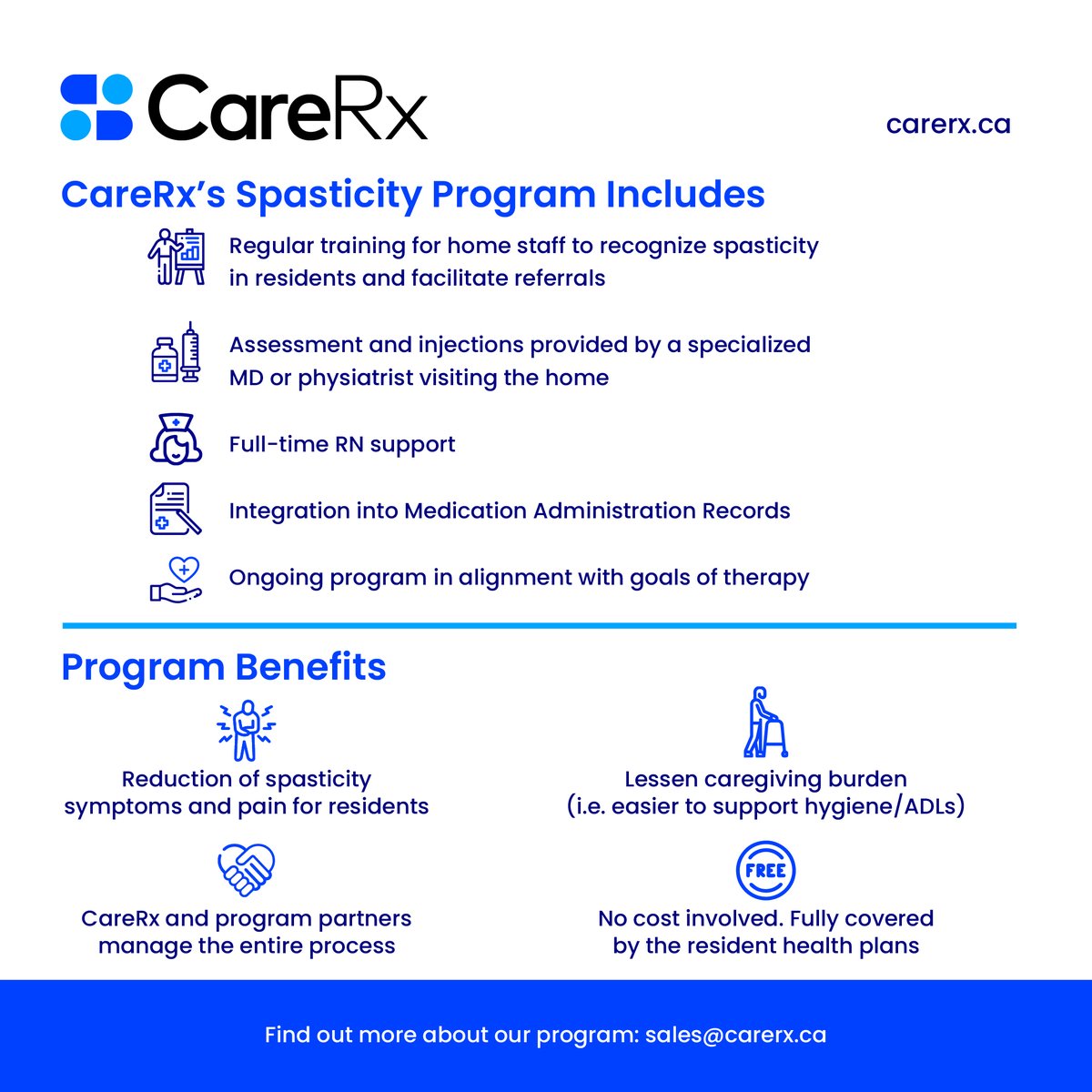 CareRx's turn-key Spasticity program which includes a nurse to support injections, improves resident well-being by improving physical limitations caused by spasticity. Find out more about our program: carerx.ca #Spasticity #CareRx #SeniorMobility