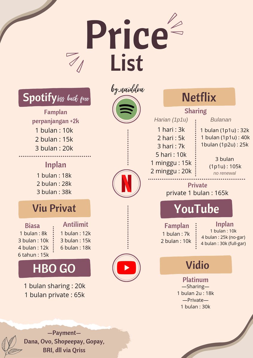 raraw | fast via wa on bio tweet media