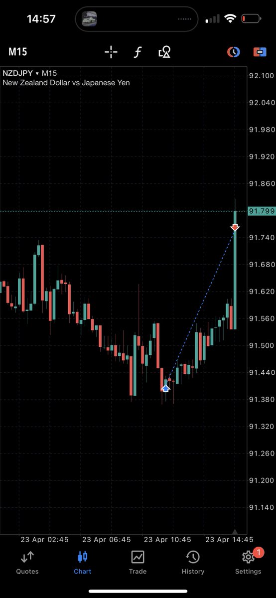 Not a bad day, barely touched NJ before