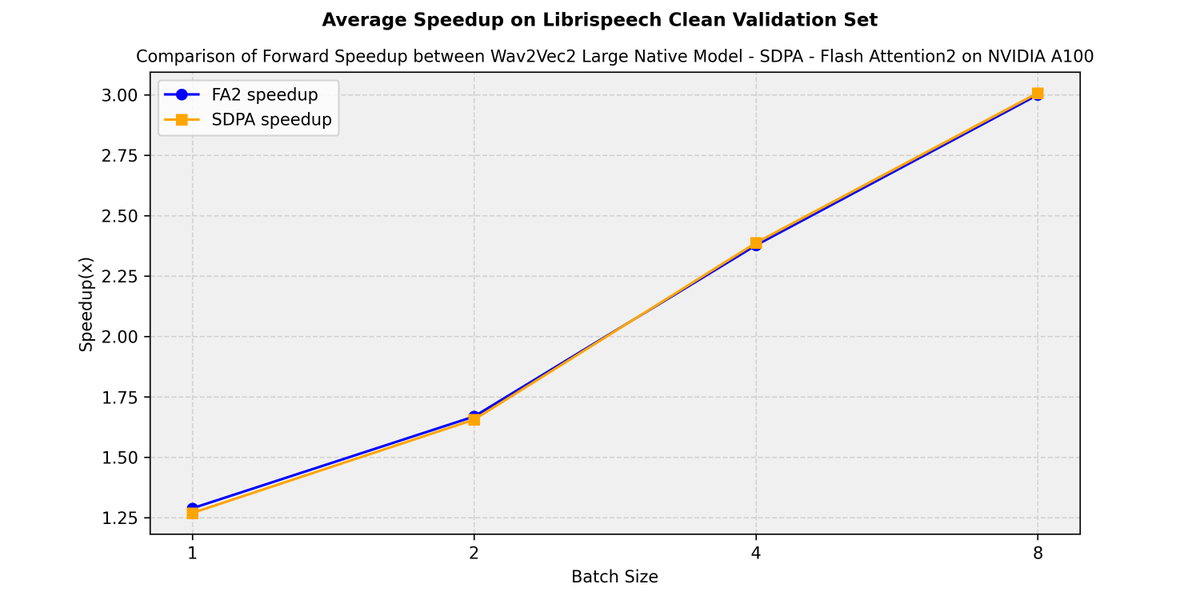 Kamil Akesbi tweet media