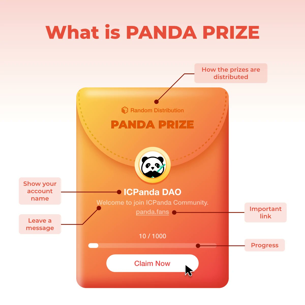 ICPanda ∞ tweet media
