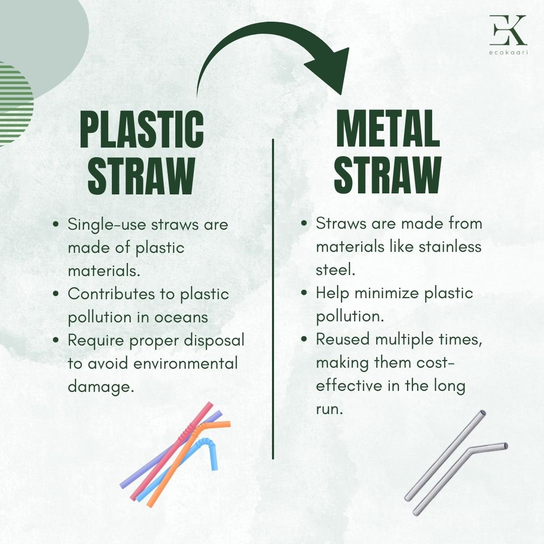 Choosing wisely isn’t just about helping the environment; it’s about improving our lives too. 

When we opt for eco-friendly alternatives, we’re not only reducing waste but also making healthier choices for ourselves and our planet. 

#ConsciousDecisions #EnvironmentallyFriendly