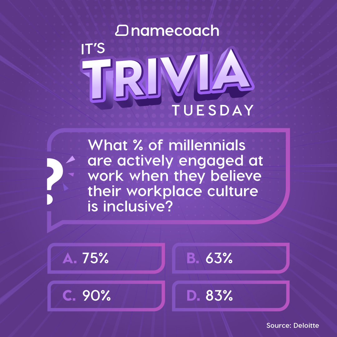 Namecoach's tweet image. 🎉 Get ready to challenge your knowledge because today is Trivia Tuesday! 🧠💡

Drop your guess in the comments below &amp;amp; check in tomorrow for the answer! ✨👇

#TriviaTuesday #Trivia #Tuesday #Question #Inclusivity