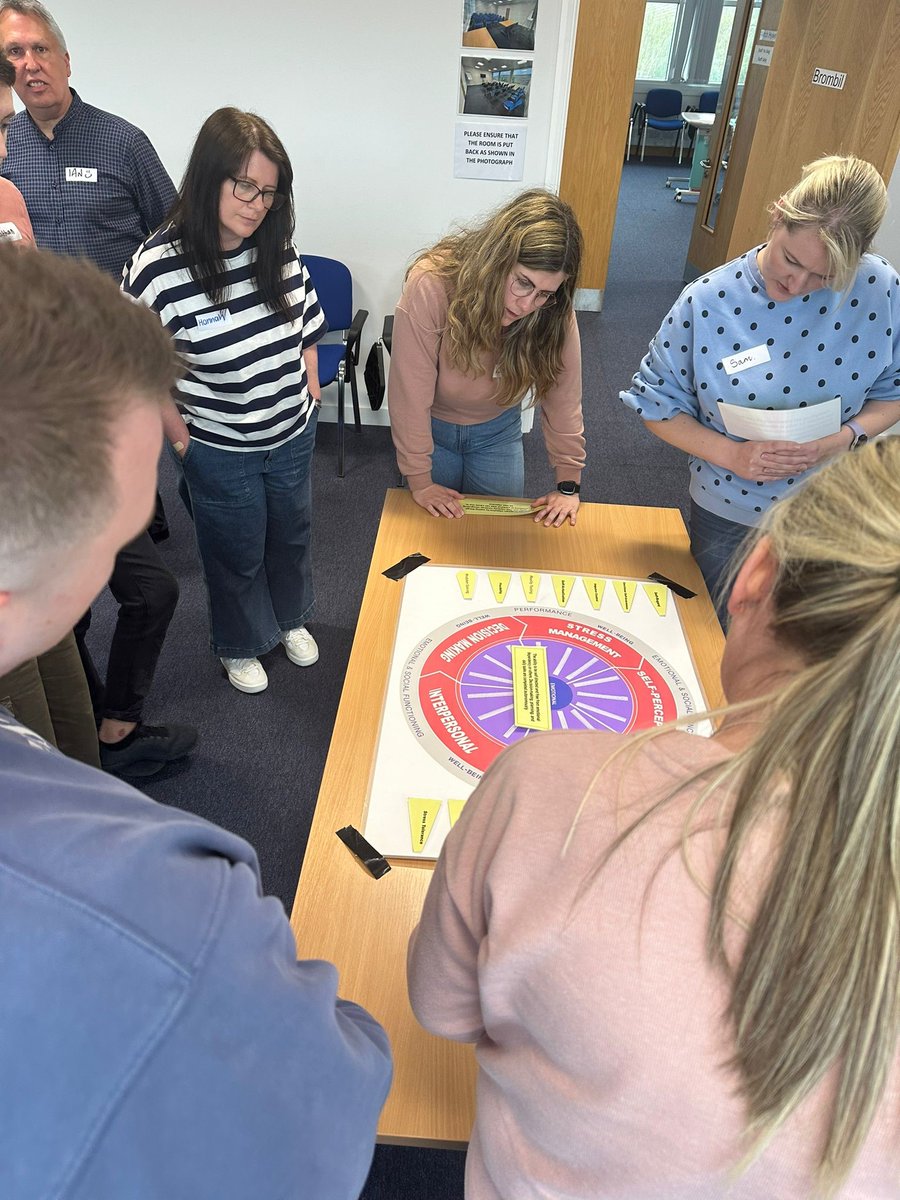 Hands on learning about emotional intelligence with the accelerating excellence leaders course @SwanseabayNHS with @DavisJob as facilitator