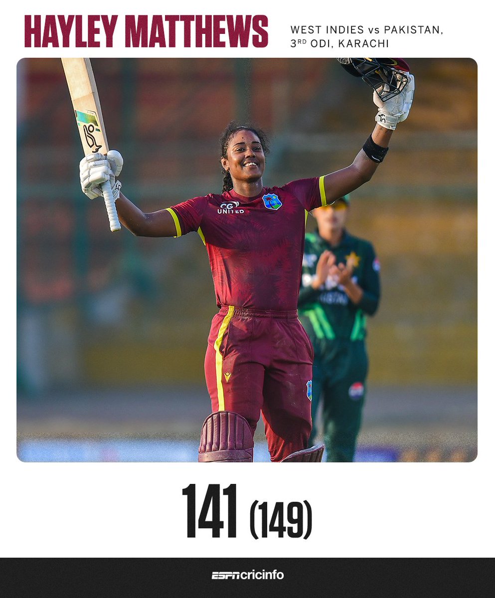 Her second century of the series ✅ Her new ODI high score ✅ Hayley Matthews is at the peak of her game 💪 es.pn/PAKvWI24-WODI3 | #PAKvWI