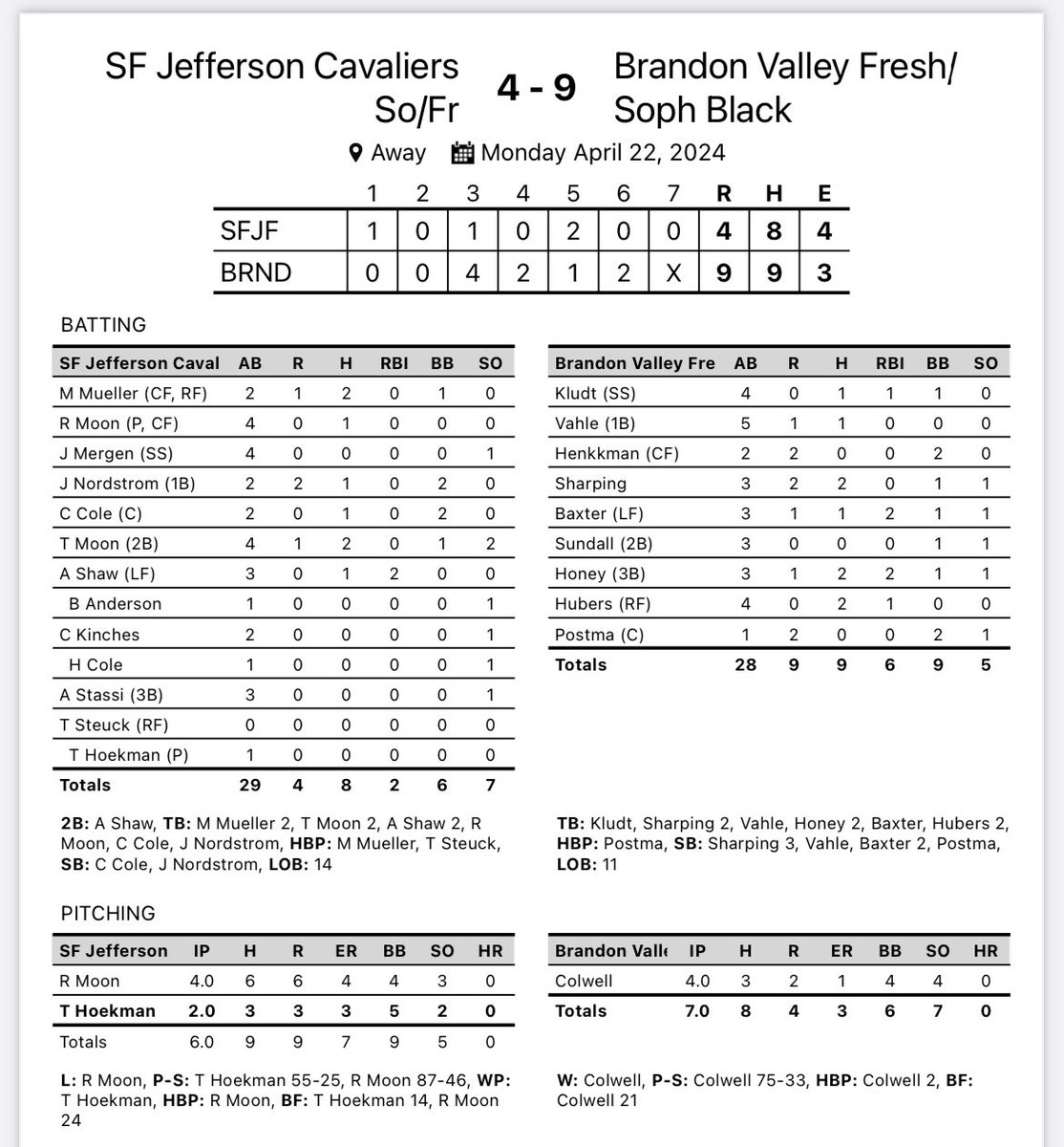 SFJeffersonBsbl tweet picture