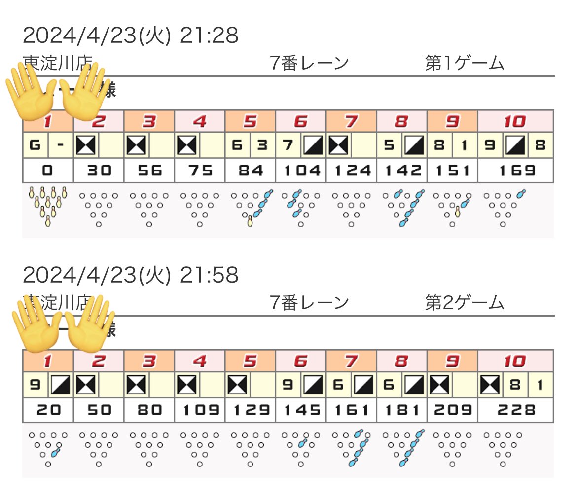 chaco_mrti's tweet photo. 久しぶりの割には https://t.co/40L2r6lrTd