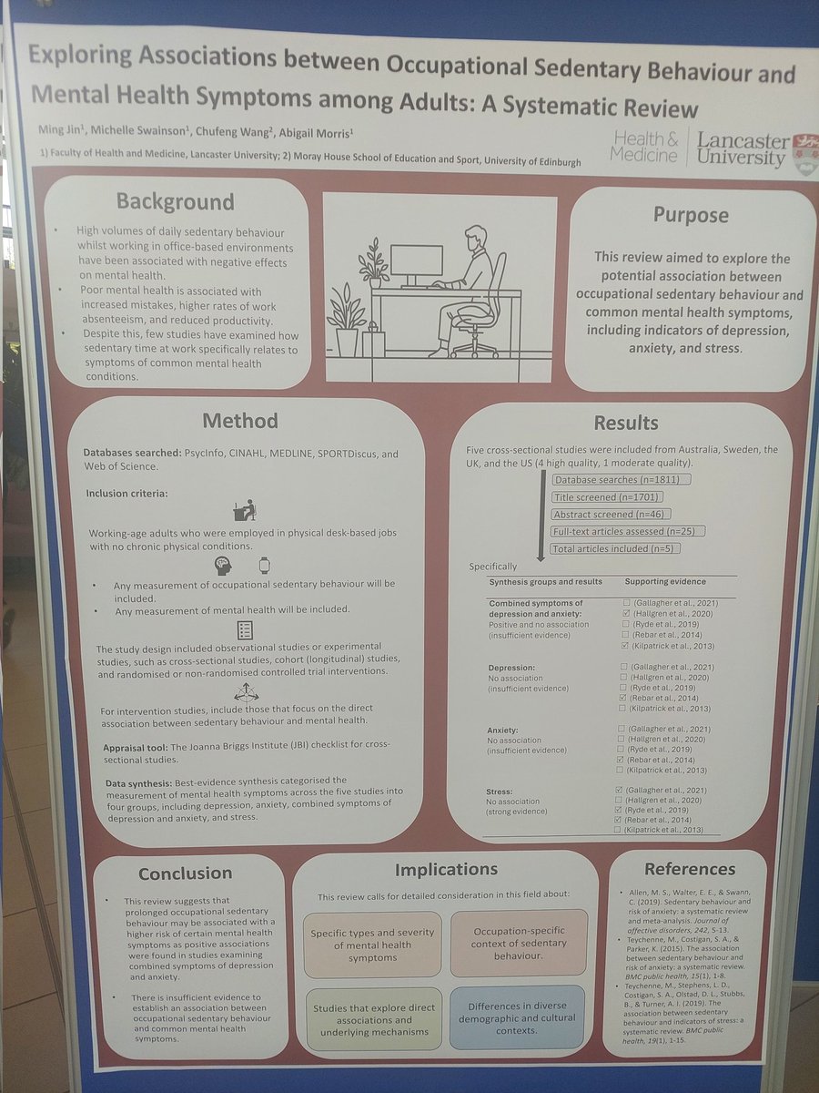 Enjoyed reading all the @LancasterUniFHM PG posters at today's symposium and judging the 1st year PhD posters, some excellent work from @LancasterMedSch @LancsDHR & @BLSLancasterUni and great to see many linked to @LU_SportsExSci ⬇️