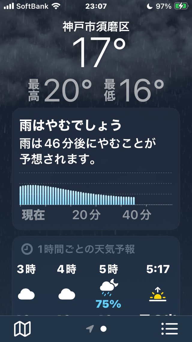 【#Weatherforecast in Kobe city Japan.＆#life】 
☀️✨⛅️✨☁️✨☔️✨🌀✨🌪️✨

It's bad weather❣️👎
                               23:07