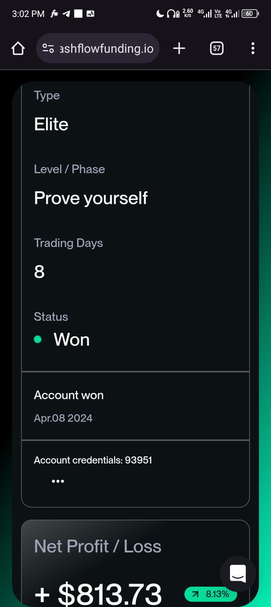 Cashflow funding Elite challenge phase 1 passed successfully in 8 trading days a huge milestone for me.
 Let's Go @CFFunding