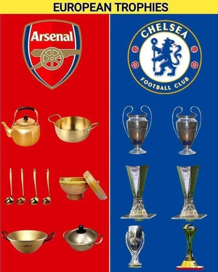 Imagine London club without Chelsea!! Look between Q and D on your keyboard 👇
