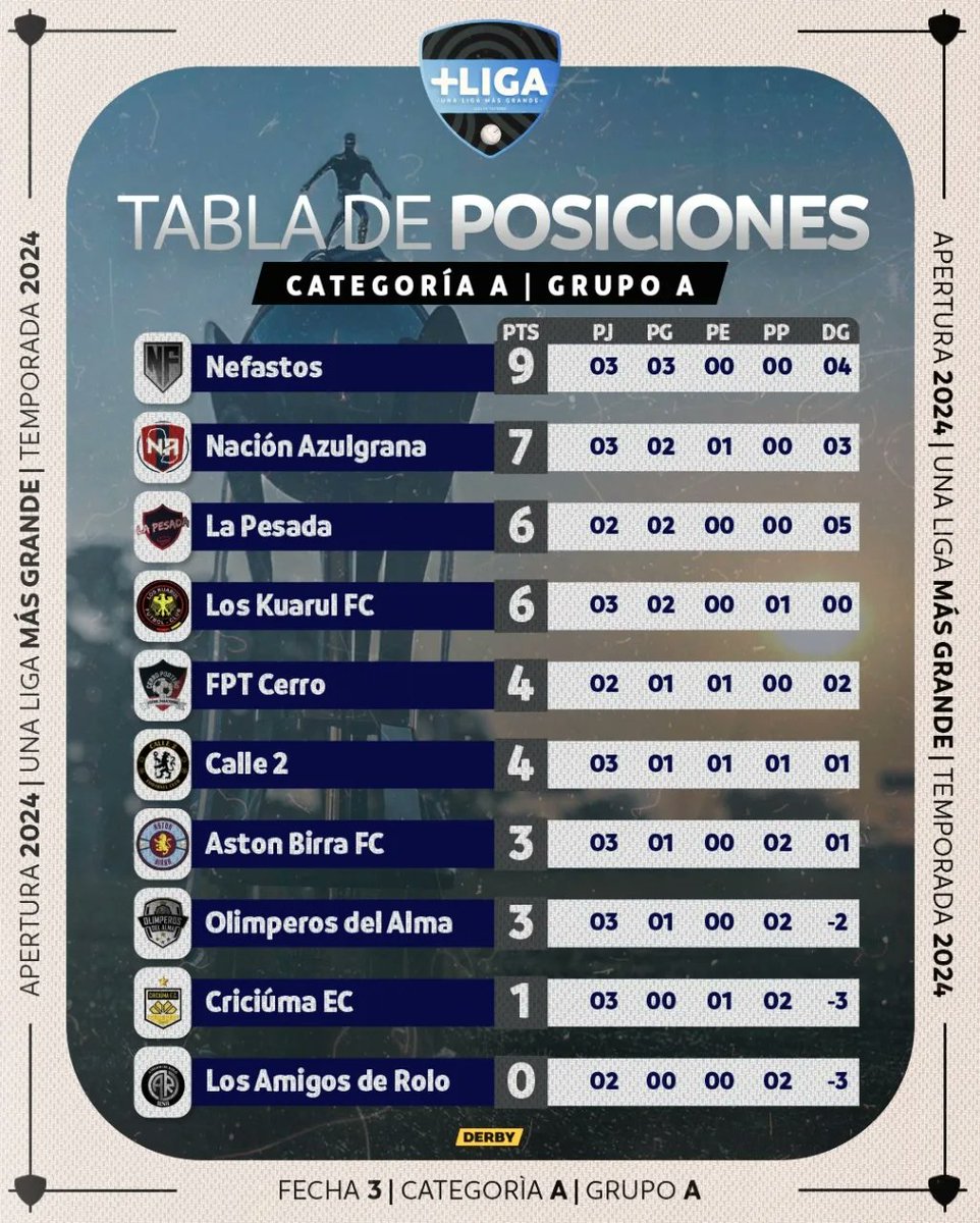 Más Liga tweet media