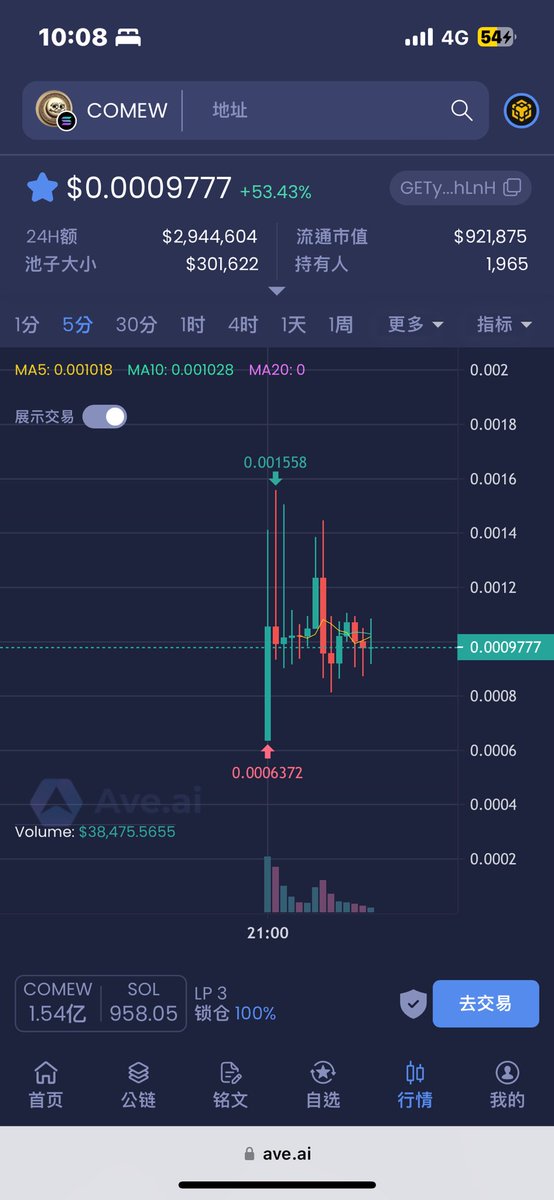 Ted55668's tweet photo. ✈️ Meme World 中的 Coin - $COMEW : Fomo Fomo。注意图表。我们今天可以实现 10 Mcap
$COMEW 合约地址:GETywTqcUz9n2a6gi4DrSE8aPJWESmNp1QgAbbkQhLnH
https://t.co/p4yZFpSeT0
#COININMEMEWORLD #COMEW
🌐网站:https://t.co/ufV21mX4fw
✈️Telegram:https://t.co/9oy7kQfNYB
🚀X:https://t.co/0eIWHtA7y6