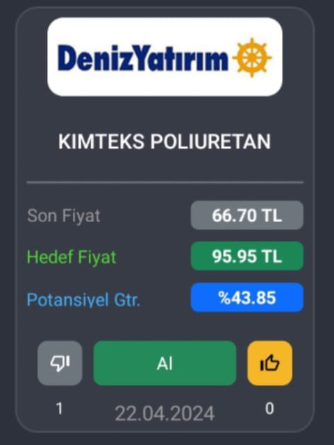 onurarinkan's tweet photo. Deniz Yatırım #kmpur ile ilgili 95.95 TL hedef fiyat ile AL tavsiyesi verdi. #XU100 https://t.co/j0rIDaVzvc