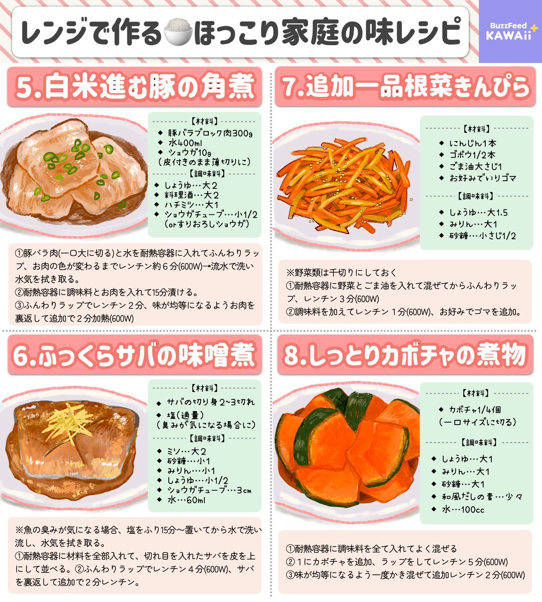 あの家庭の味もレンジでできちゃう⁉️ レンジで作る【ほっこり系家庭料理】レシピを集めたよ🍚💖