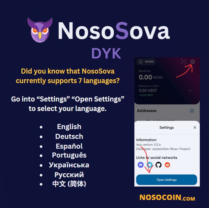 NosoSova DYK
Did you know that NosoSova now supports 7 languages? You can select your preferred language by navigating to the "Settings" section. 
Choose from English, Deutsch, Español, Português, Українська, Русский, and 中文 (简体) to enhance your experience with NosoSova!