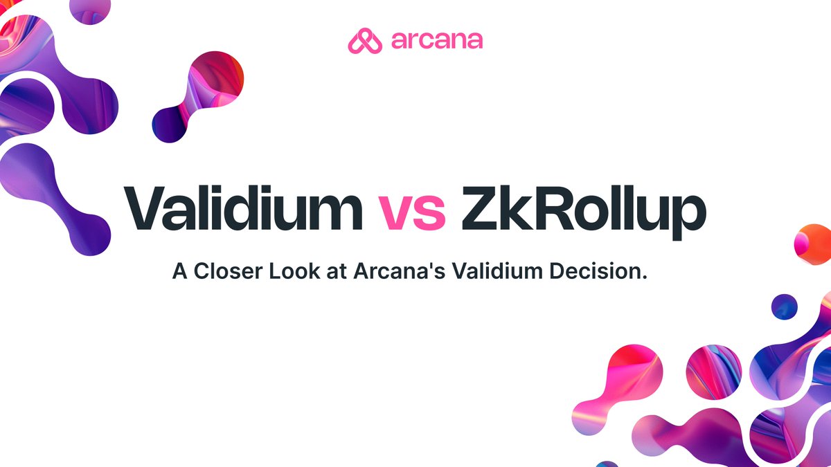 Arcana Network tweet media