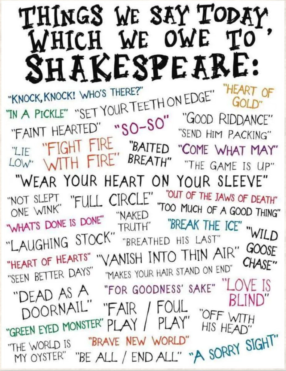 #NationalShakespeareDay is celebrated annually on 23rd April, the anniversary of the bard's death. Shakespeare's birthday is also traditionally celebrated on April 23, though his exact birthday is unknown.

Here are some great words created by Shakespeare!

Enjoy!
