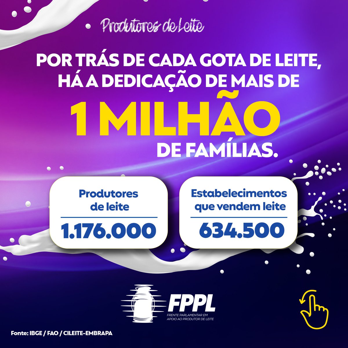 leitefpa's tweet photo. LEITE EM NÚMEROS🥛

Todos os dias, o leite alimenta milhões de pessoas e o seu processo de produção movimenta a economia de 99% dos municípios brasileiros. 

Em cada copo existe a dedicação de mais de um milhão de famílias e, por isso, precisamos valorizar os produtores nacionais https://t.co/WzgbaE0AsB