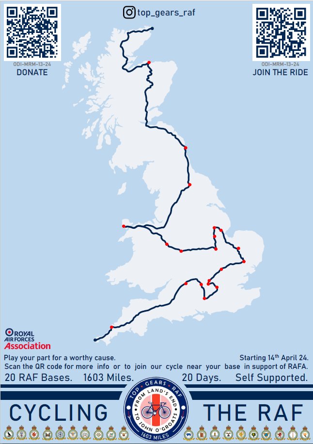Flt Lts Palmer and Slater from @RAF_Odiham are undertaking a massive charity cycle ride for the #royalairforcesassociation from Land's End to John o' Groats taking in 20 RAF Stations on route. Over 20 days they plan to cycle 1603 miles. On Day 10 they dropped into @RAF_Shawbury.