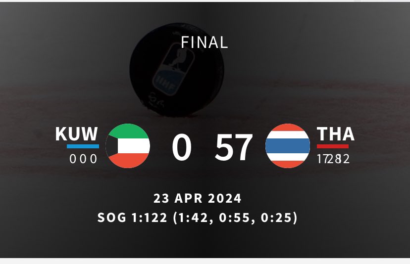 Ben Birnell tweet media